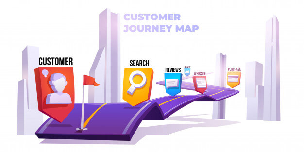 customer-journey-map-customer-decision