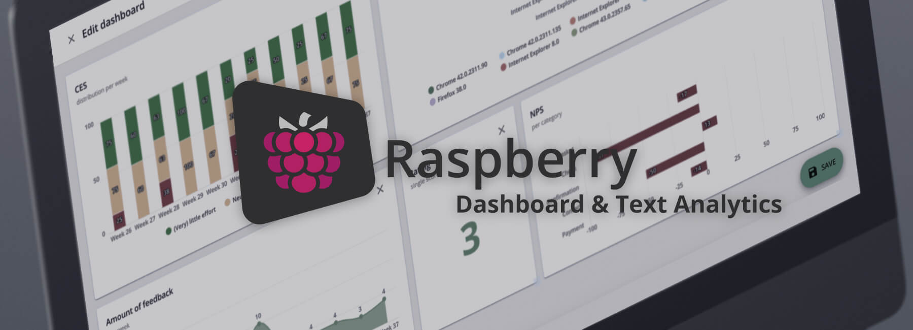 Mopinion Raspberry (Deel 4): Dashboard en Text Analytics