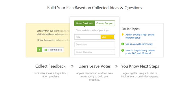 Mopinion: Top 10 Alternatives and Competitors of OpinionLab - UseResponse