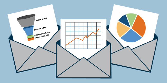 Mopinion: How to Collect Email Feedback from Your Customers - Email Metrics