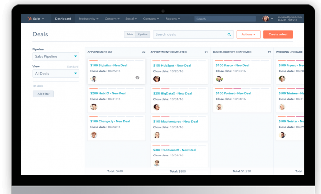 HubSpot CRM for SMBs