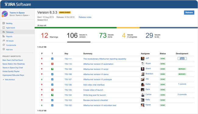 Mopinion: Top 17 Best Bug Tracking Tools: an overview - Jira