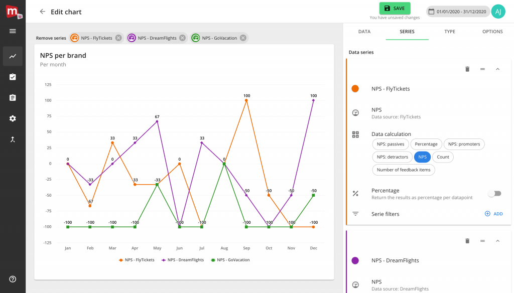 Multiple sources in one chart - NPS