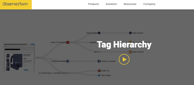 Top 13 Best Tag Management Tools: an overview - Observepoint