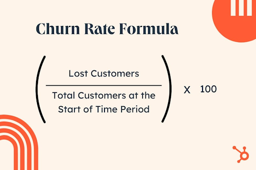 Churn Rate