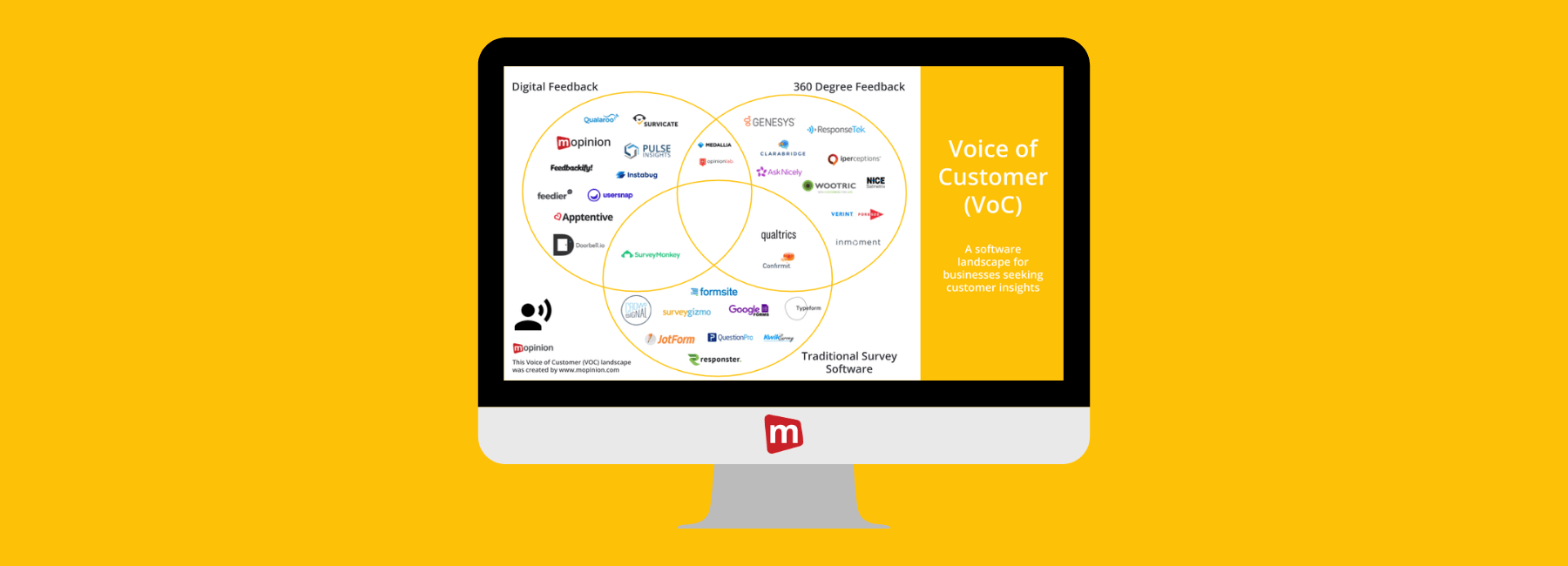Mopinions 2020 Voice of Customer (VoC) Software landschap